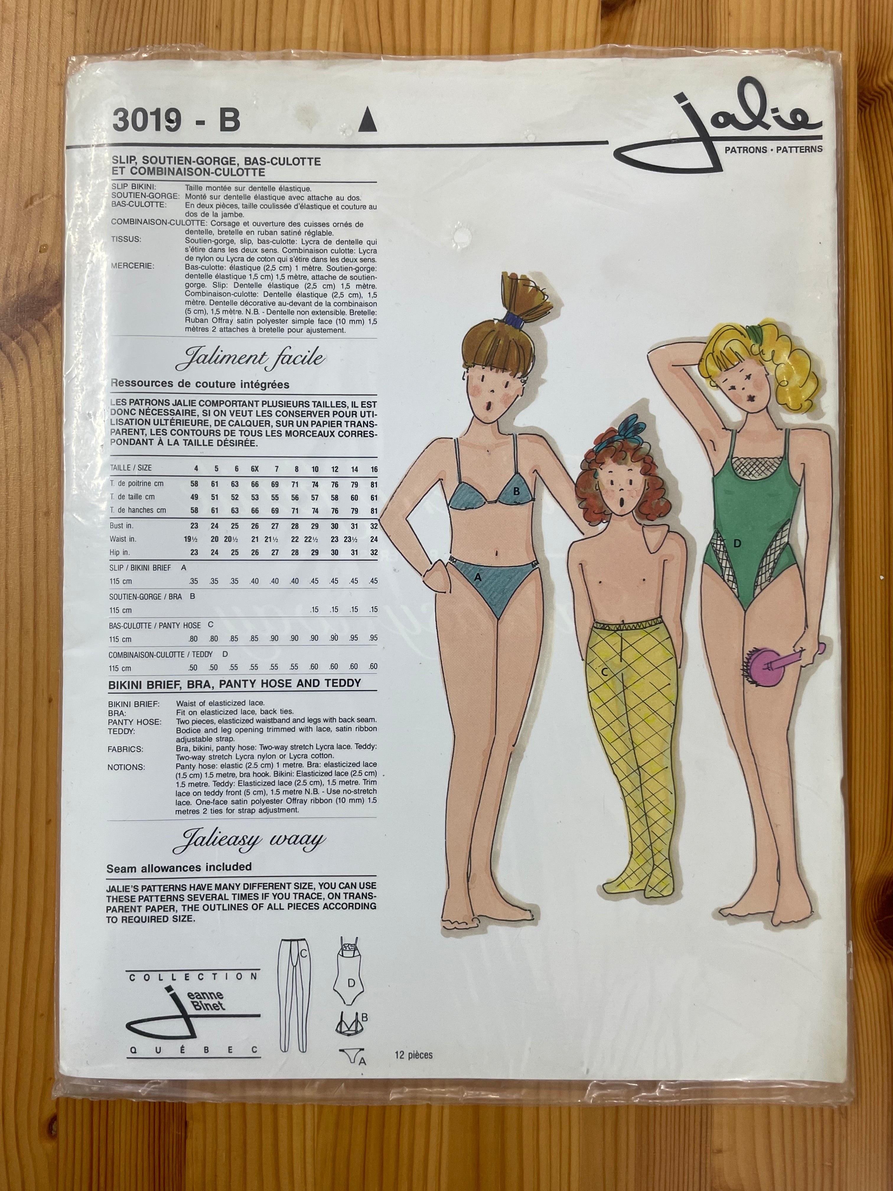 Patrons "vintage" (1987-1989)