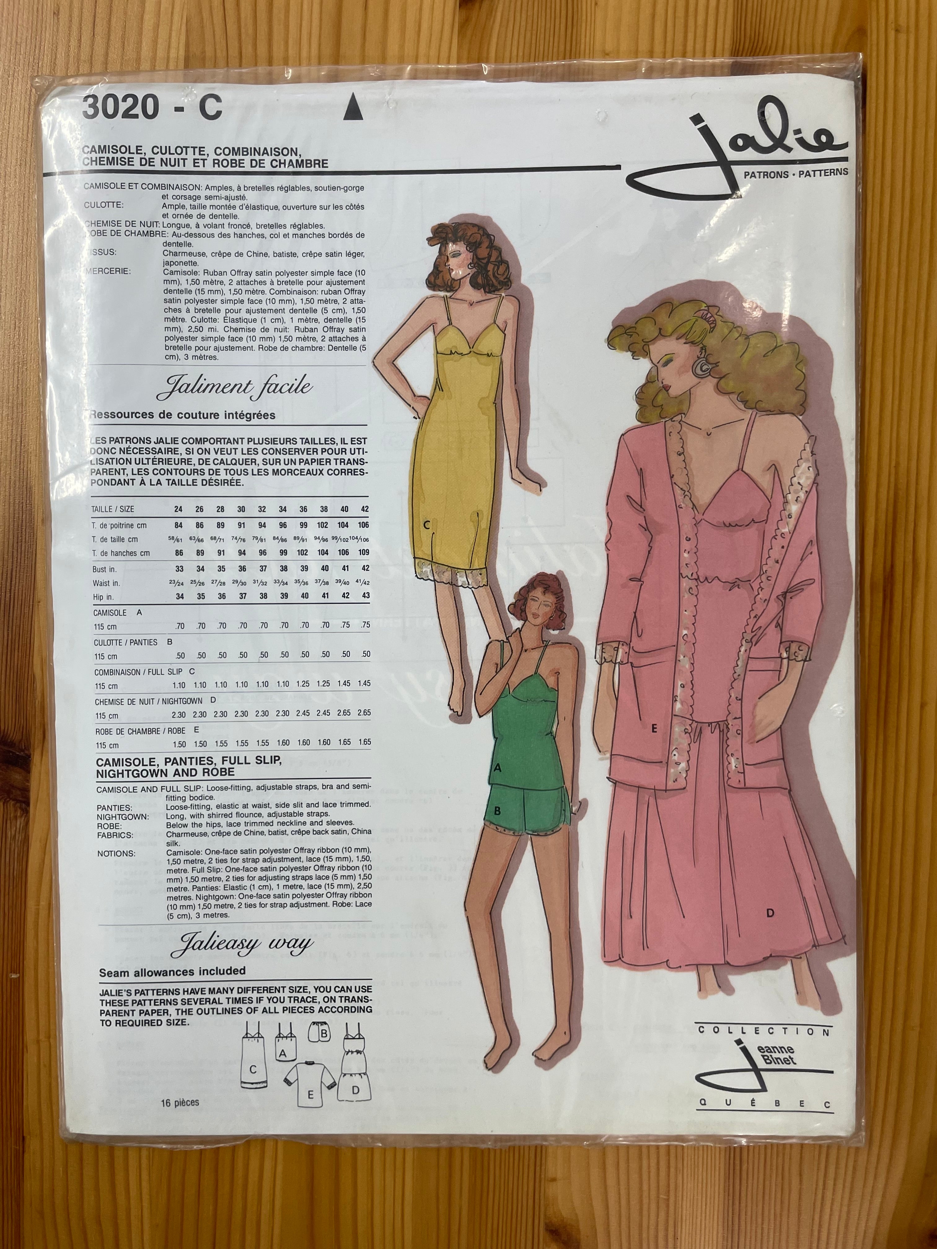 Patrons "vintage" (1987-1989)