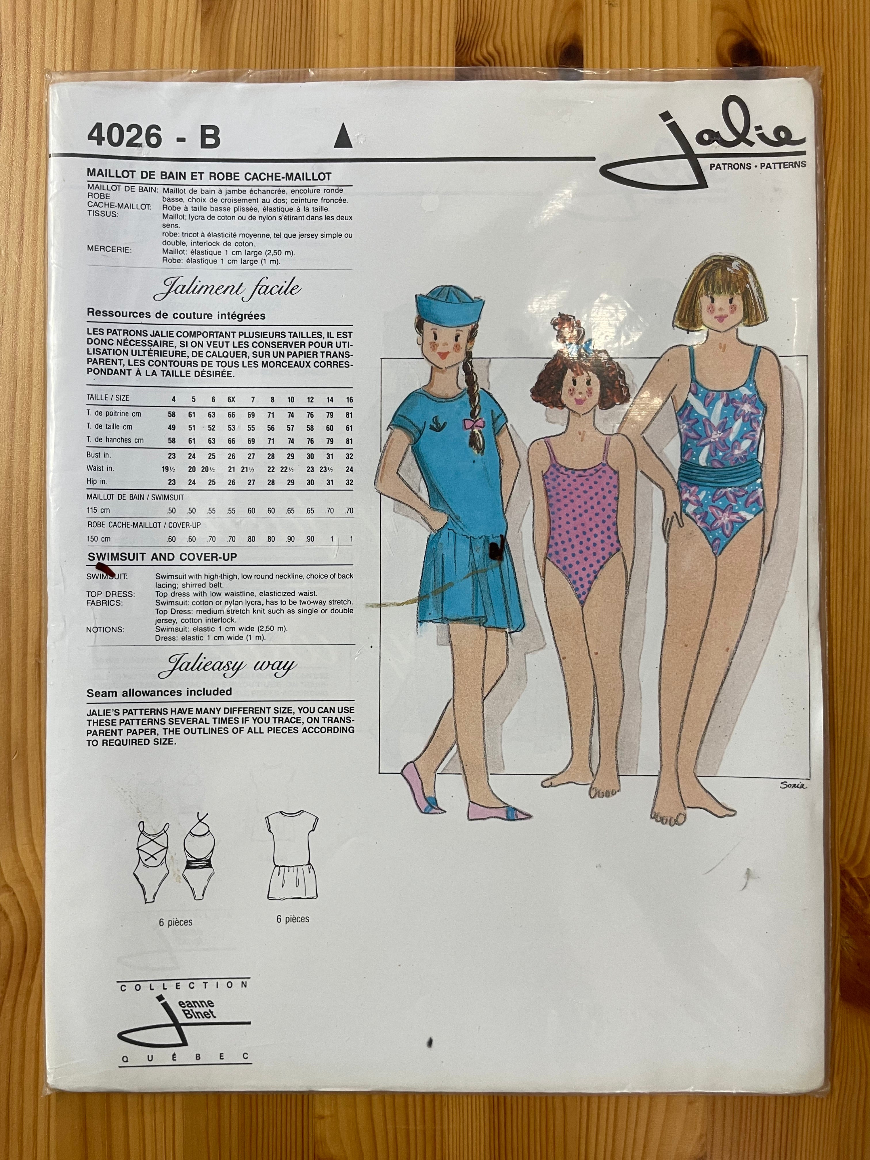 Patrons "vintage" (1987-1989)