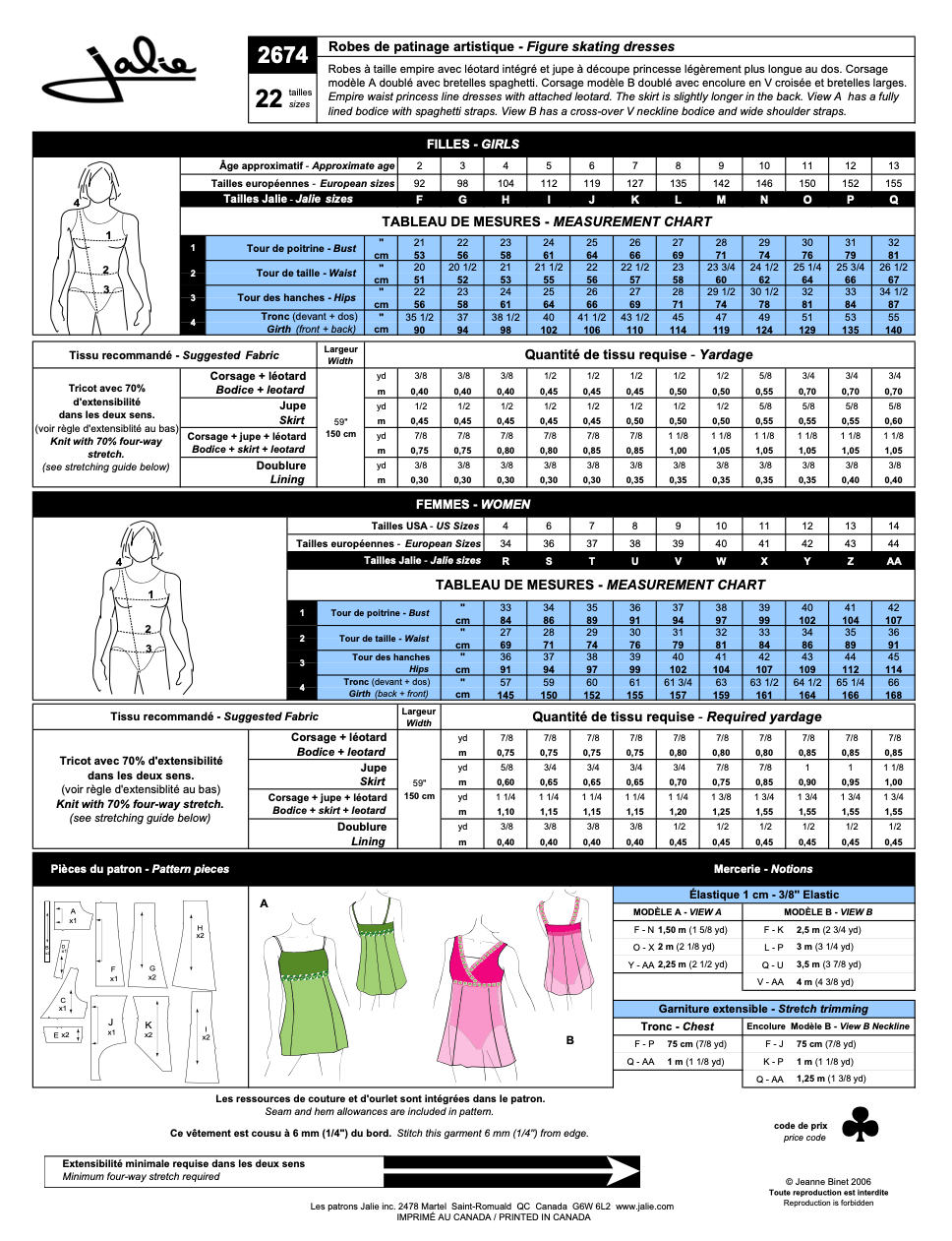 empire waist dress pattern pdf Empire Waist Dress 5/2010